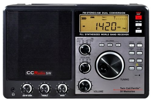 C Crane CCRadio-SW