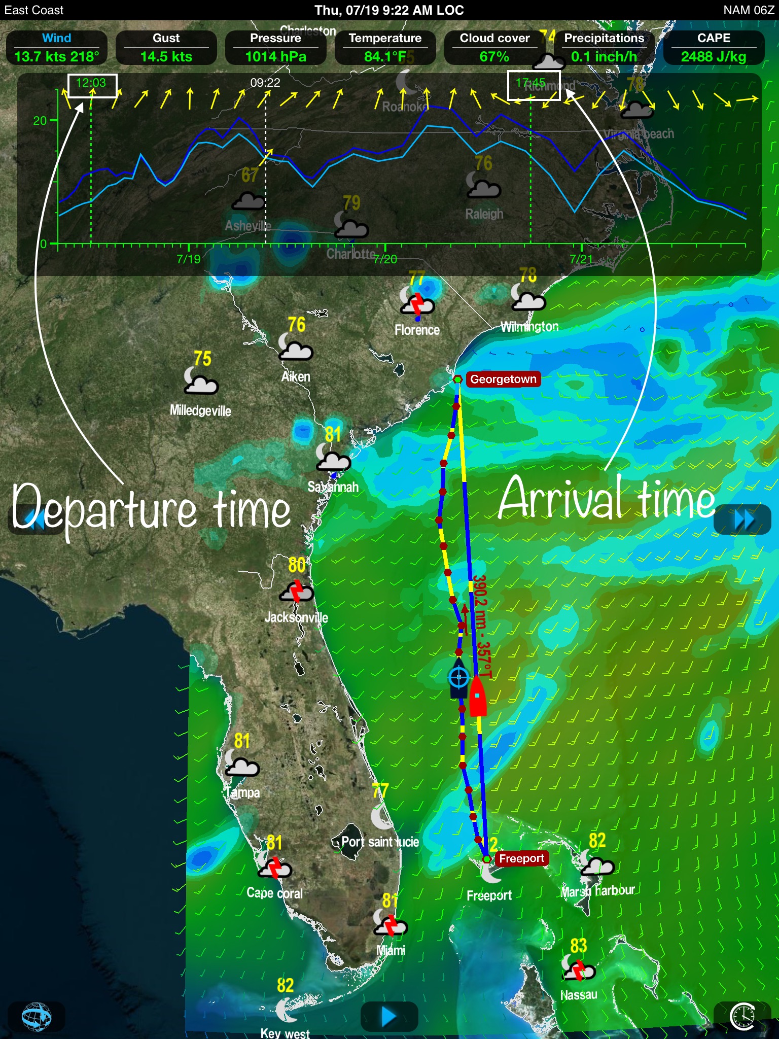 Departure and arrival time