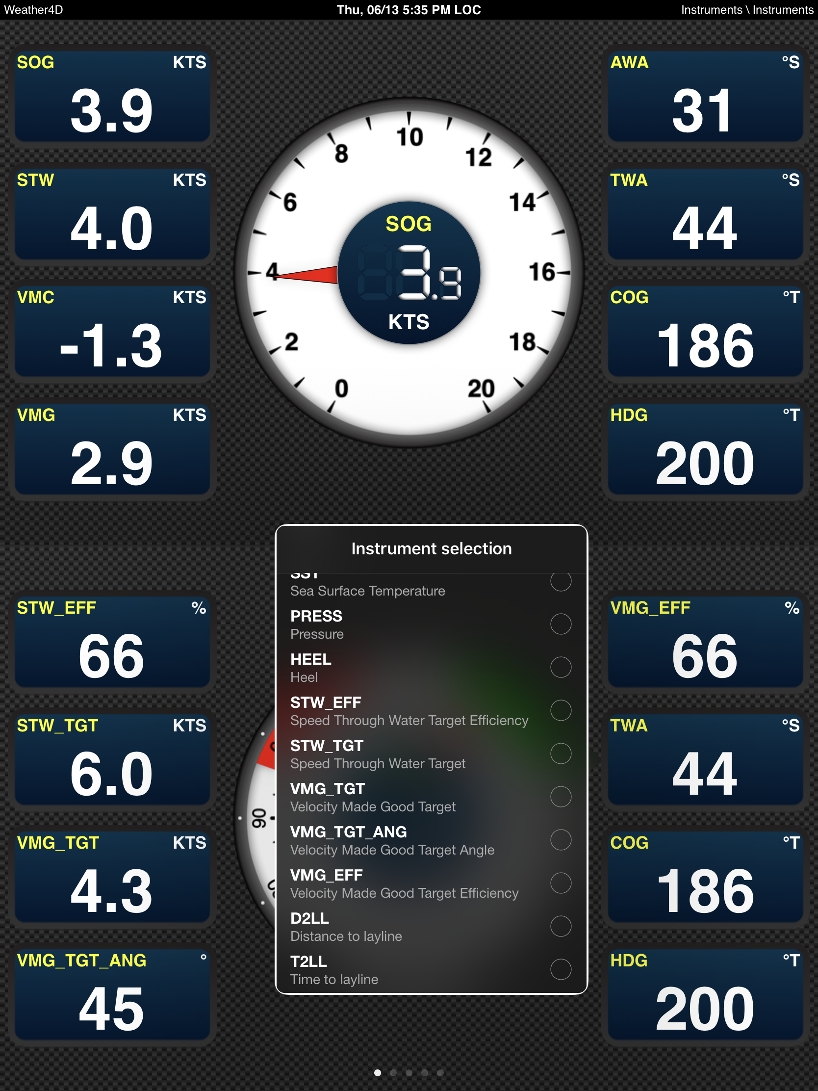 Boat Performance data