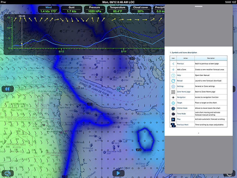 Weather4D and User Guide